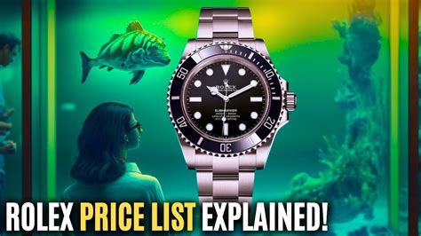 how much do you make to buy a rolex|average cost of a rolex.